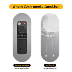atomberg Renesa 400mm Wall Mount Fan | 5-star rated | Ideal for Home & Office | Silent BLDC Fan | 6 Speeds | 35W | Remote with Oscillation, Timer, Sleep | 2 Years Warranty (Snow White)
