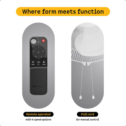 atomberg Renesa 400mm Wall Mount Fan | 5-star rated | Ideal for Home & Office | Silent BLDC Fan | 6 Speeds | 35W | Remote with Oscillation, Timer, Sleep | 2 Years Warranty (Snow White)