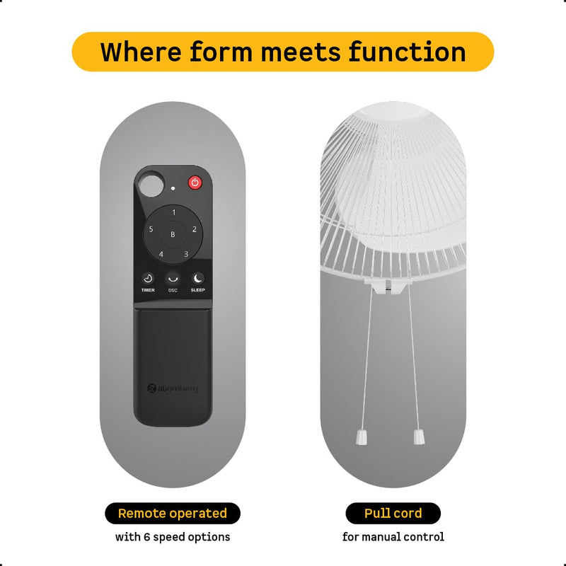 atomberg Renesa 400mm Wall Mount Fan | 5-star rated | Ideal for Home & Office | Silent BLDC Fan | 6 Speeds | 35W | Remote with Oscillation, Timer, Sleep | 2 Years Warranty (Snow White)
