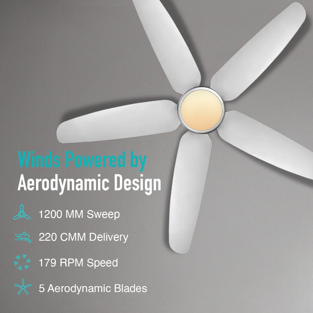KUHL Luxus C5 1200mm Stylish 65% Power Saving BLDC Ceiling Fan with Remote | Night & Down Light|29W |BEE 5 Star | Low Noise | IoT Operate via Mobile & Alexa | Reverse Mode | Free Installation | White
