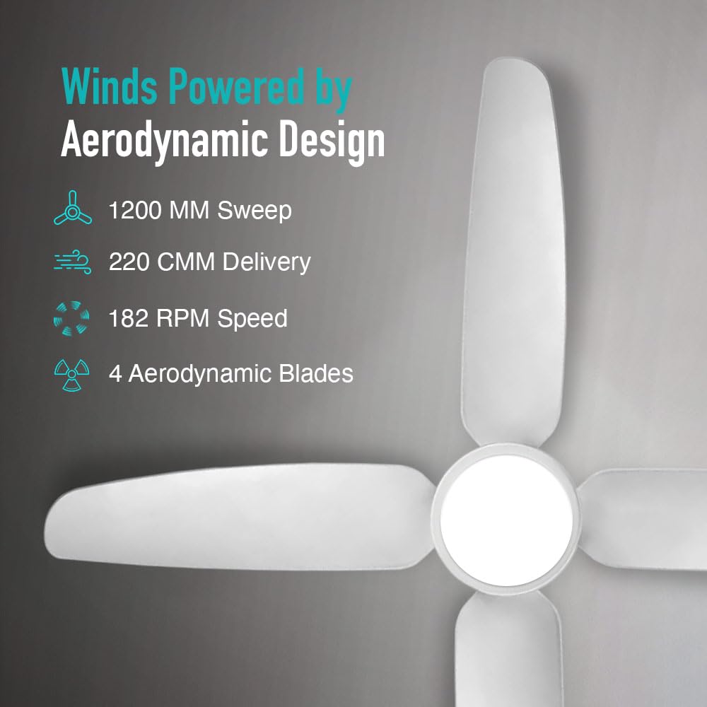 KUHL Luxus C4 1200mm Stylish 65% Power Saving BLDC Ceiling Fan with Remote | Night & Down Light | 29W | BEE 5 Star|Low Noise | IoT –Operate via Mobile & Alexa | Reverse Mode|Free Installation | White