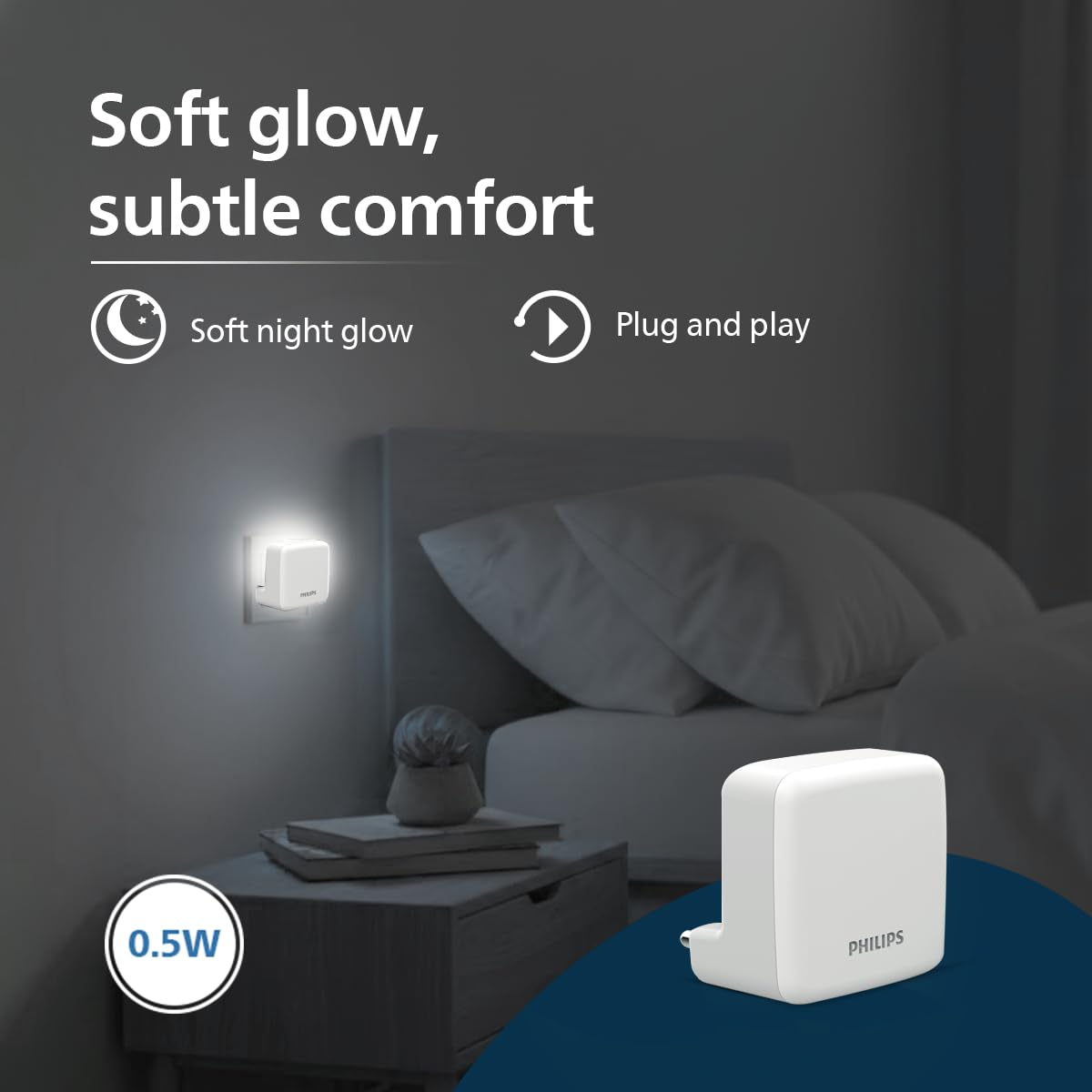 Philips LED SereneShine Plug-in Night Lamp 0.5W (White, B0GL8N8LDD)