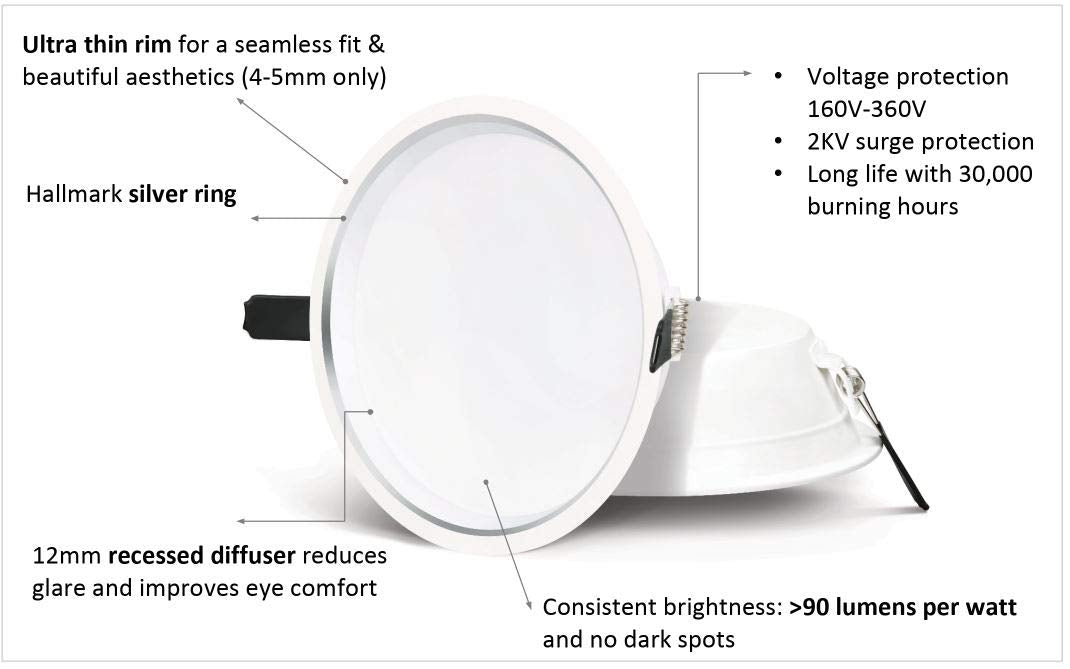 Philips New Led Downlighter Aura StylEdge 5-Watt (Round, Warm White)