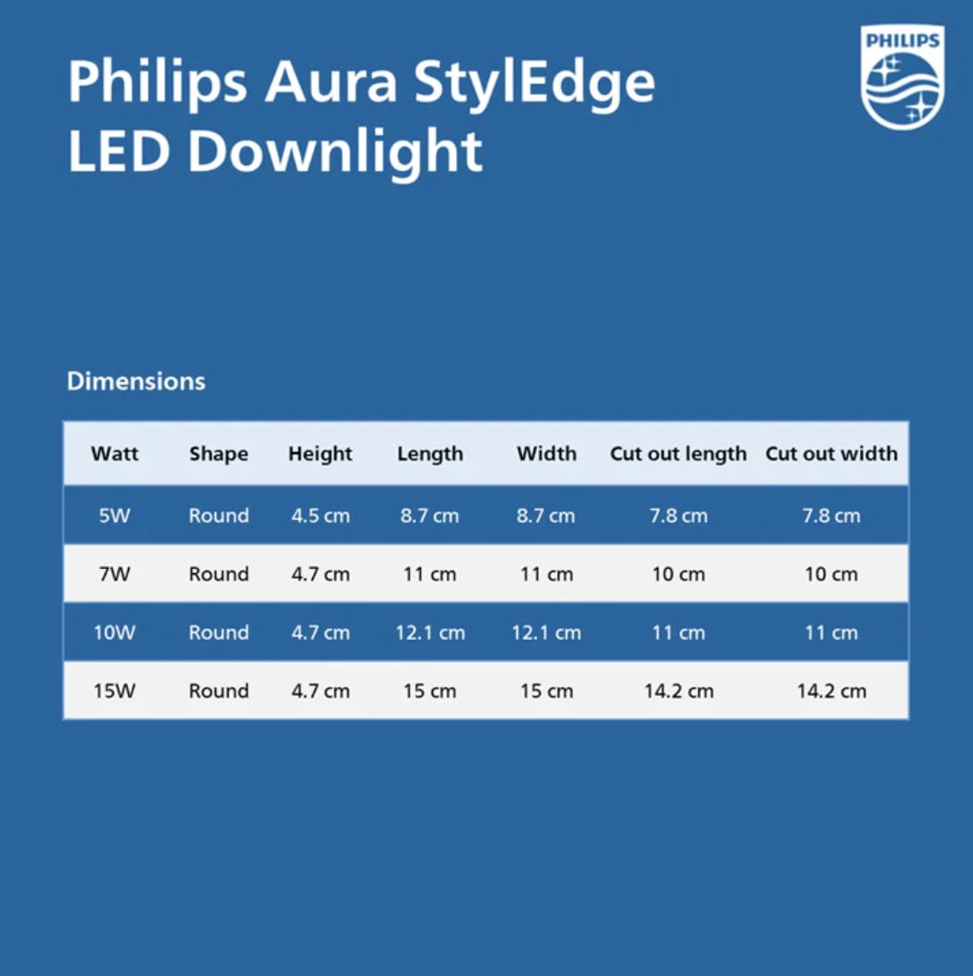 Philips Aura Styledge LED Downlight (Warm White, 7W)