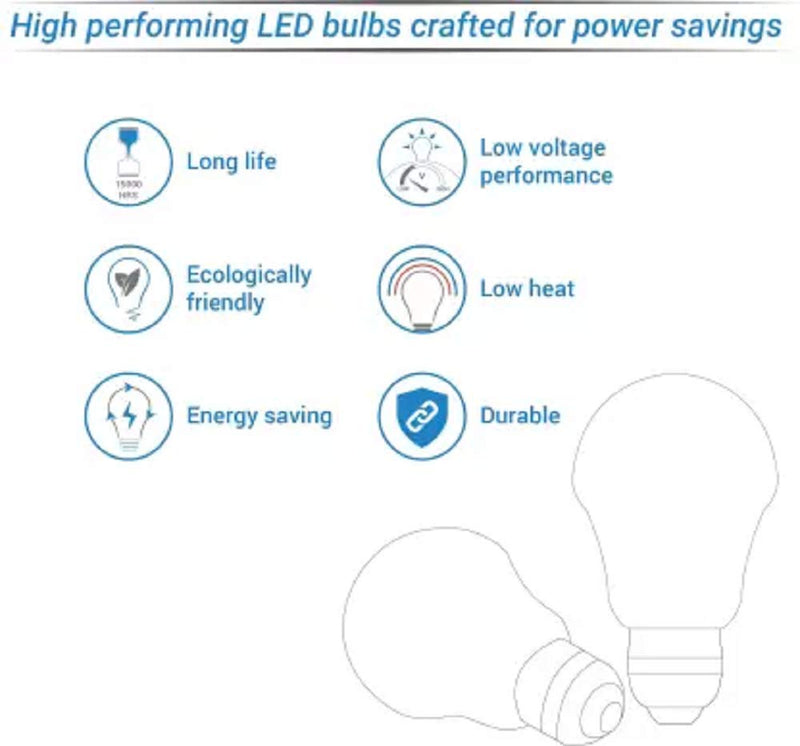 Philips 0.5 W Round B22 LED Bulb (White, Pack of 12)