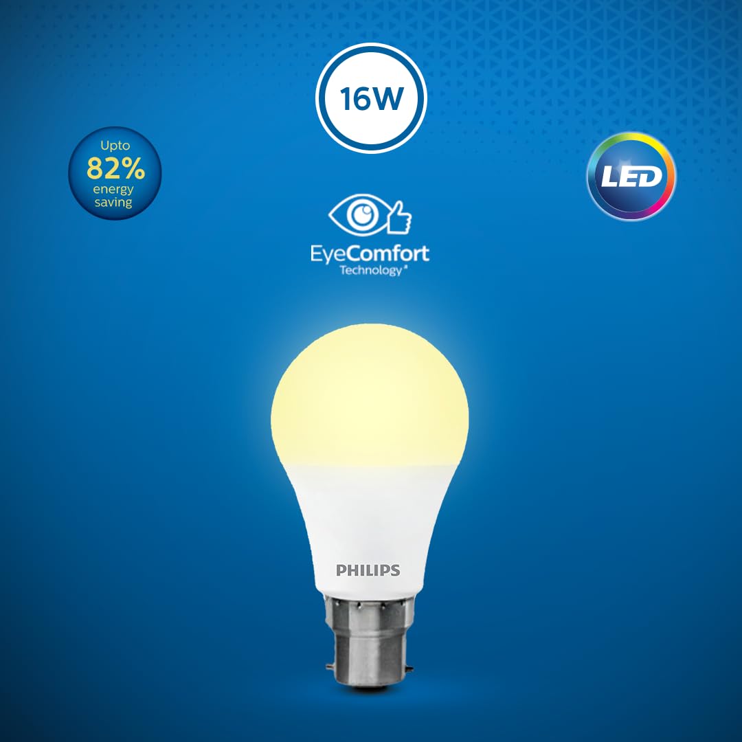 Philips 16-watt LED Bulb - AceBright High Wattage LED Bulb (Warm White, B0C3RJ2XGK)