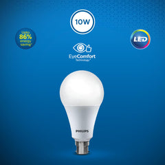 Philips Ace Saver 10W B22 LED Bulb,900lm, Cool Day Light, Pack of 2