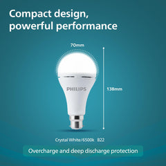 Philips 12W Emergency Bulb
