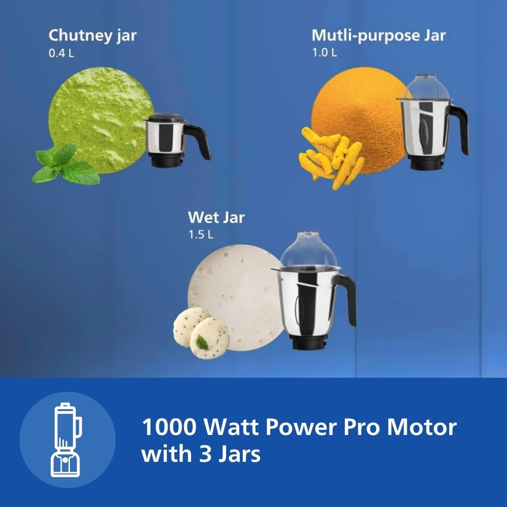 Philips HL7713/01,1000W PowerPro Motor Mixer Grinder, 3 Jars, Azure Blue