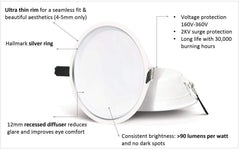 Philips Aura StylEdge 7-Watt LED Round Downlighter (White)