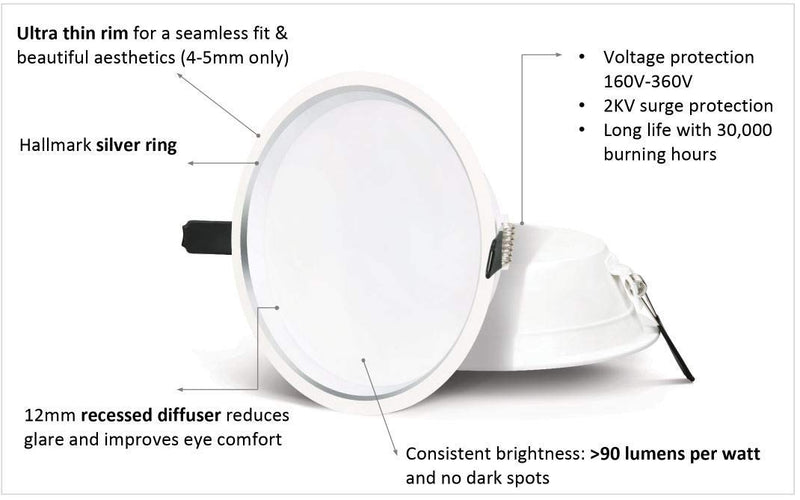Philips Aura StylEdge 7-Watt LED Round Downlighter (White)