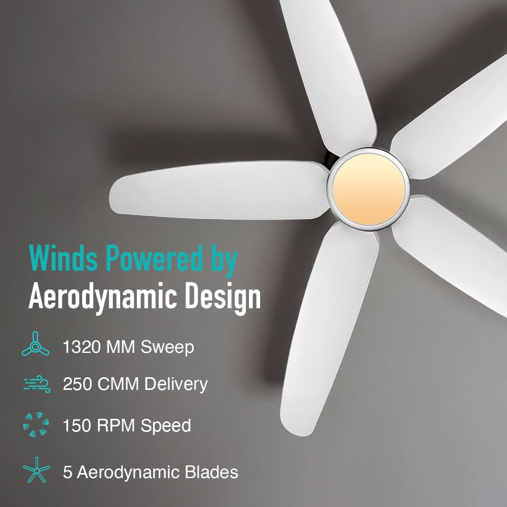 KUHL Luxus C5 1320mm Stylish 65% Power Saving BLDC Ceiling Fan with Remote|Night & Down Light|29W|BEE 5 Rated & ISI Marked|LowNoise|IoT Operate via Mobile & Alexa|Reverse Mode|Free Installation|White