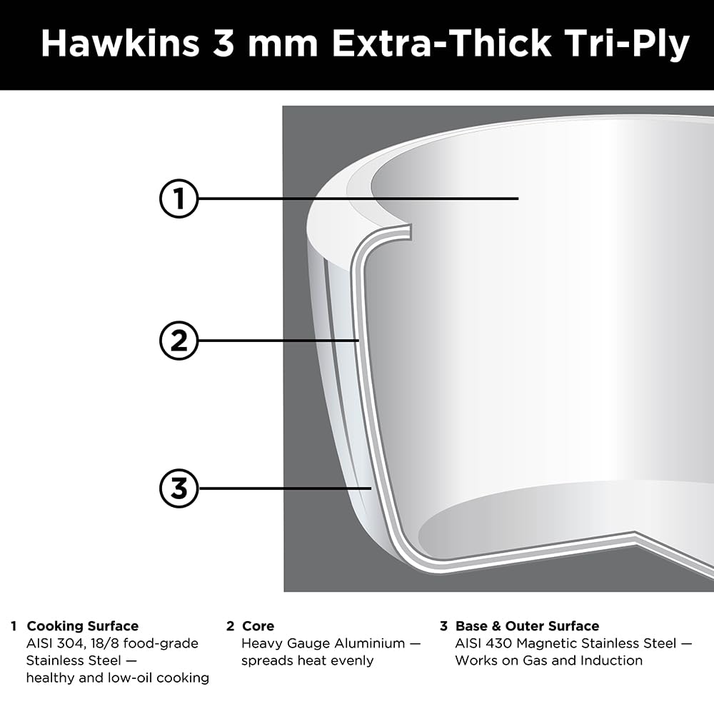 Hawkins 7 Litre Triply Stainless Steel Pressure Cooker,Wide Cooker, Inner Lid Cooker, Silver (HSST7W)
