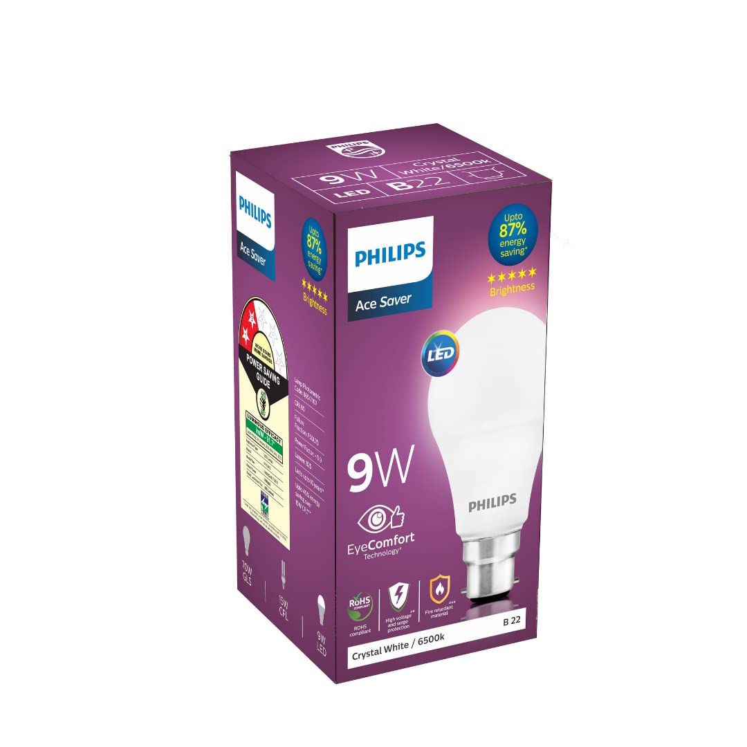 Philips 9-Watts B22 LED Cool Day White LED Bulb, Pack of 12, (Ace Saver)