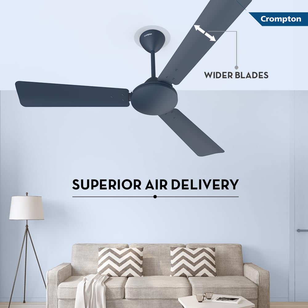 Crompton Jura Prime 1200 mm Decorative Ceiling Fan | BEE Star Rated Energy Efficient | High Speed | Anti-Dust | Active Power Technology | 2 Year Manufacturer Warranty | Denim Blue