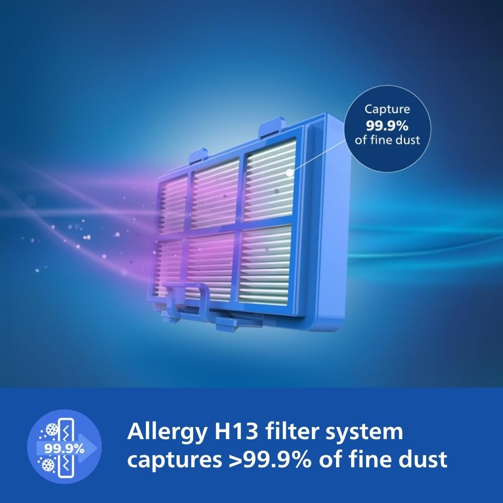 Philips PowerPro FC9352/01-Compact Bagless Vacuum Cleaner for Home |1900Watts for Powerful Suction |Compact and Lightweight| PowerCyclone 5 Technology and MultiClean Nozzle |2 Years Warranty