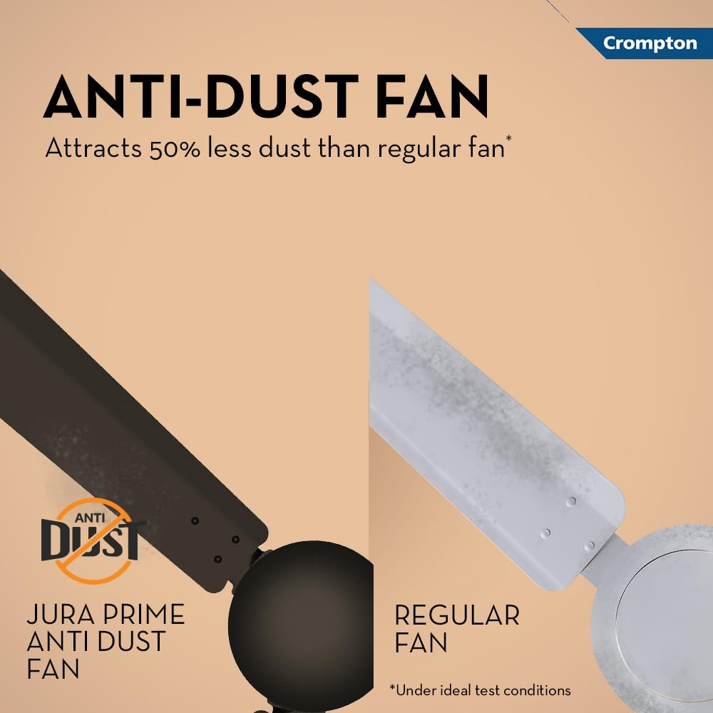 Crompton Jura Prime 1200 mm (48 inch) High Speed Decorative Ceiling Fan with Anti Dust Technology (Bakers Brown) Star rated energy efficient fans