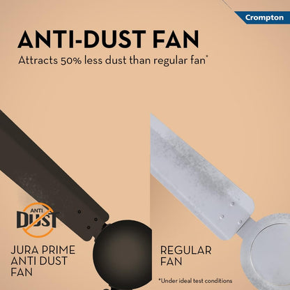 Crompton Jura Prime 1200 mm (48 inch) High Speed Decorative Ceiling Fan with Anti Dust Technology (Bakers Brown) Star rated energy efficient fans