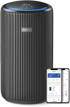 Philips Air Purifier 4200 - HEPA NanoProtect, Double Carbon Filter