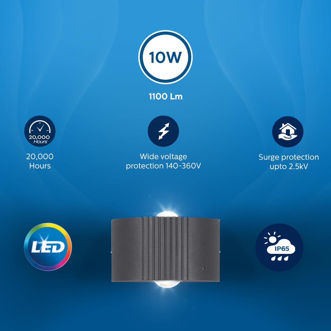 Philips 10W Round decorative Wall Light
