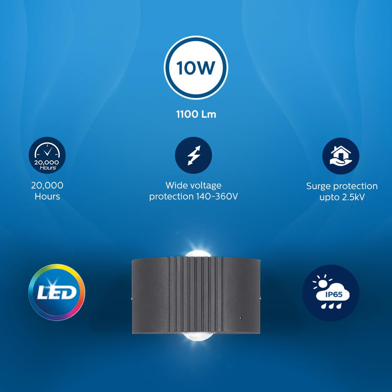 Philips 10W Round decorative Wall Light