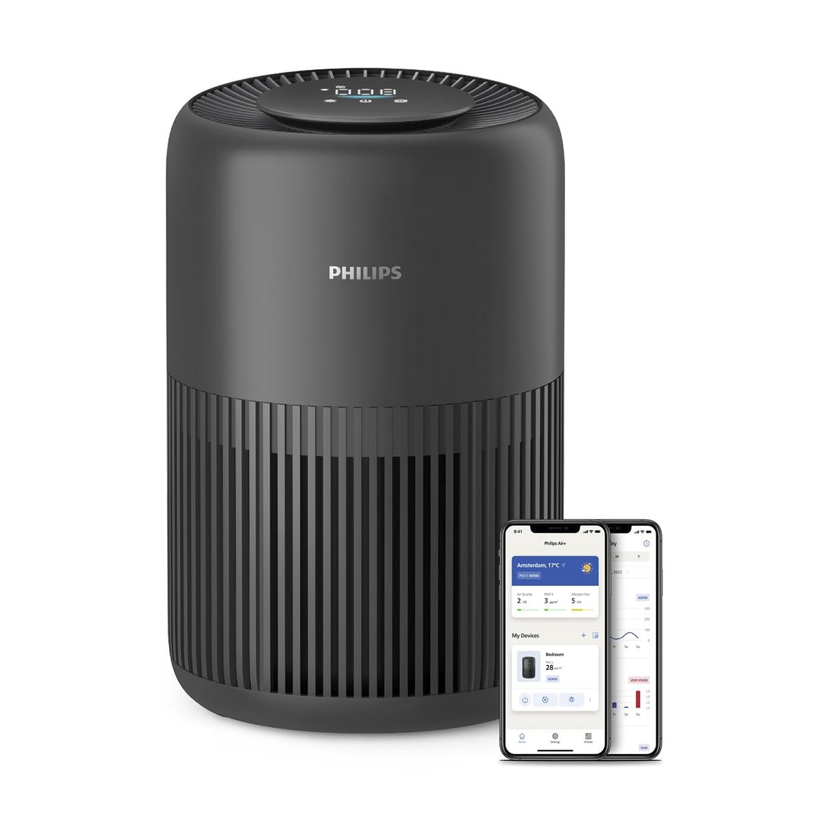 Philips Air Purifier 900 Series - 3-layer HEPA filtration