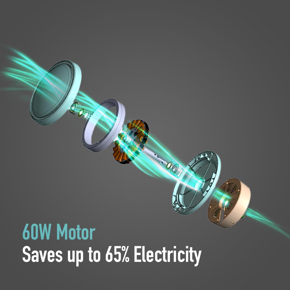 KUHL Inspira P2 High Speed BLDC Pedestal Fan With Remote | 450mm | 1400 RPM | 145 CMM High Air Delivery | 6 Speeds | Height,Tilt Adjustment | Oscillation,Timer | Low Noise | 2+5 Years warranty | White