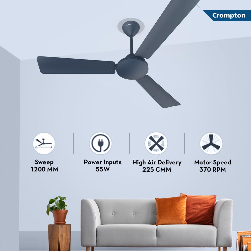 Crompton Jura Prime 1200 mm Decorative Ceiling Fan | BEE Star Rated Energy Efficient | High Speed | Anti-Dust | Active Power Technology | 2 Year Manufacturer Warranty | Denim Blue