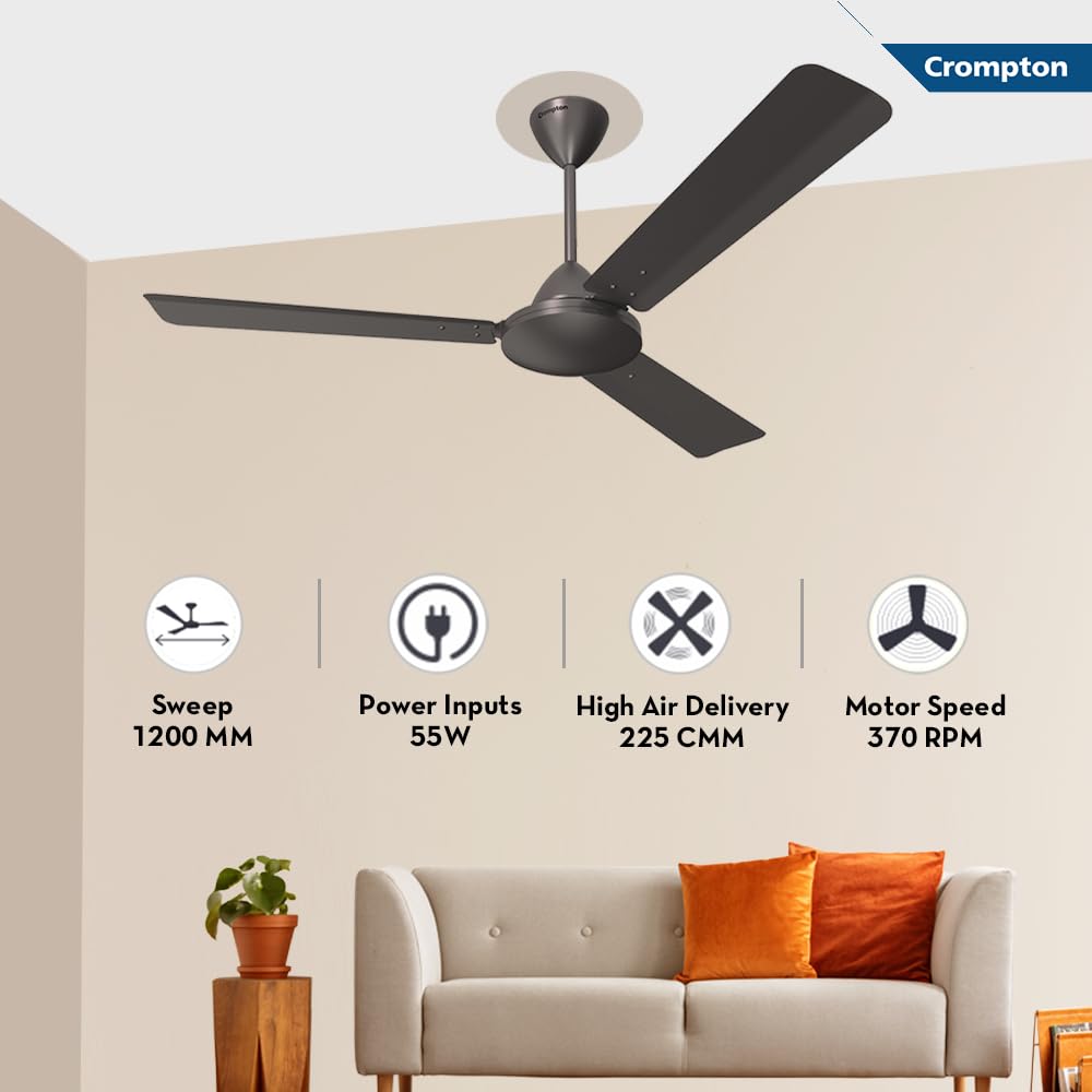 Crompton Jura Prime 1200 mm Decorative Ceiling Fan | BEE Star Rated Energy Efficient | High Speed | Anti-Dust | Active Power Technology | 2 Year Manufacturer Warranty | Amber