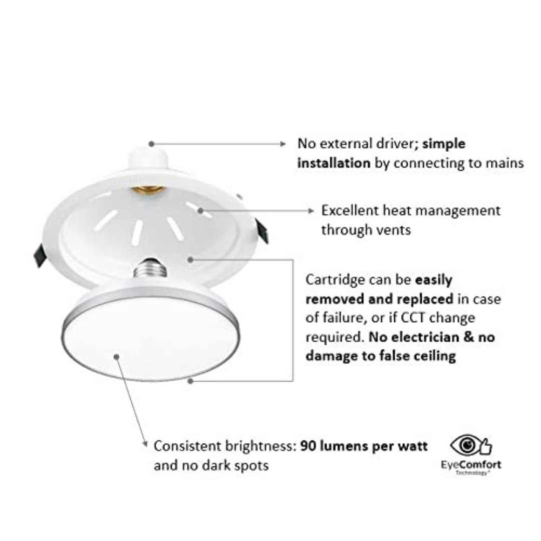 Philips 14W Round Neutral White PRO LED Downlighter (Pack of 2)