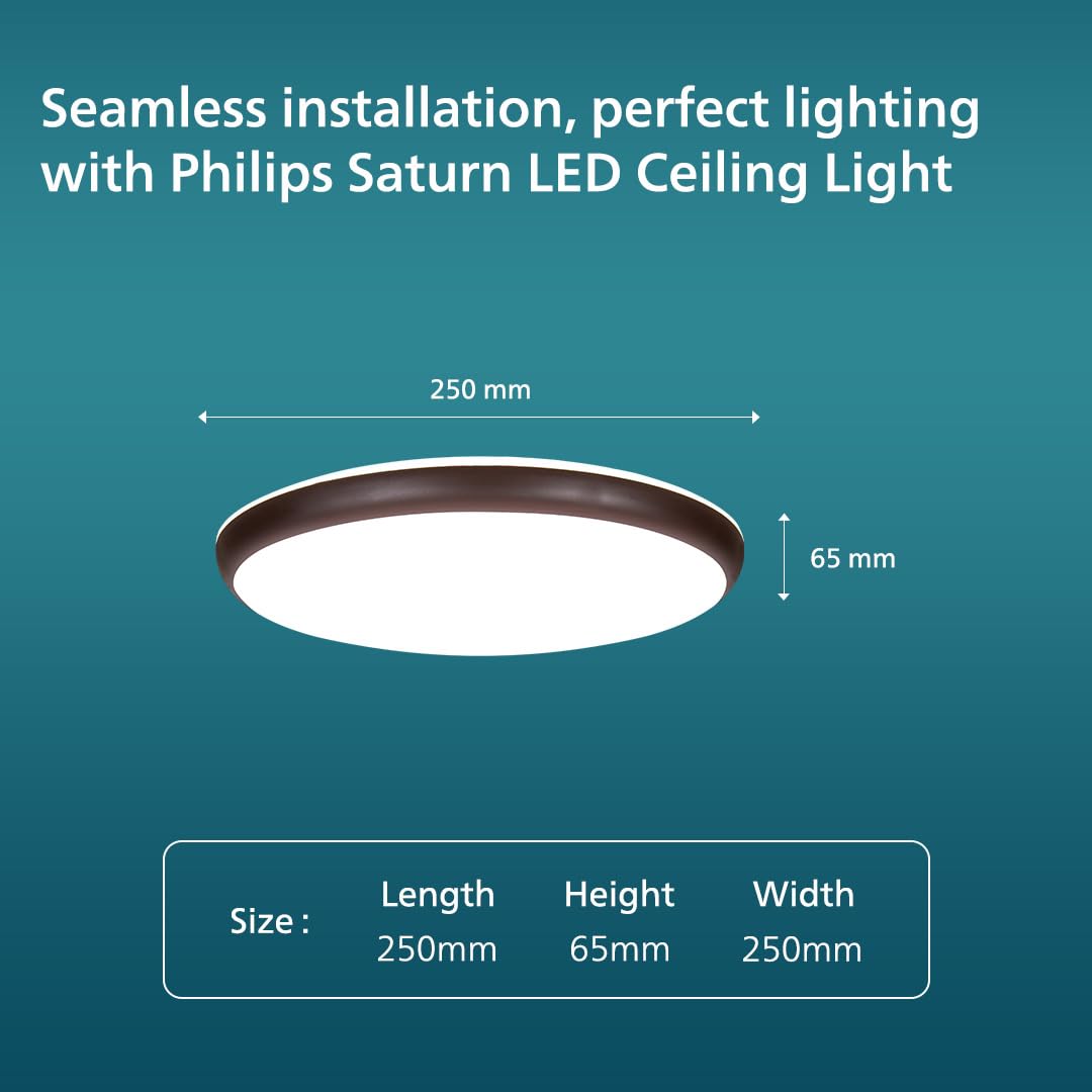 Philips 24W LED Surface Ceiling Light (Pack of 4)