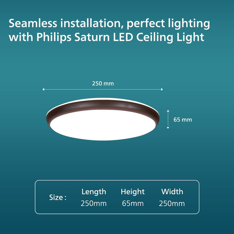 Philips 24W LED Surface Ceiling Light (Pack of 4)