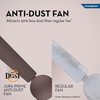 Crompton Jura Prime 1200 mm Decorative Ceiling Fan | BEE Star Rated Energy Efficient | High Speed | Anti-Dust | Active Power Technology | 2 Year Manufacturer Warranty | Irish Coffee