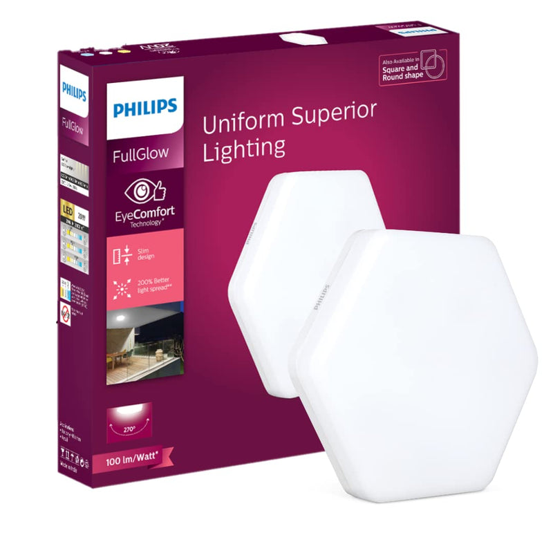 Philips Polycarbonate Rimless Full Glow 15-Watt Hexa LED Surface Downlighter