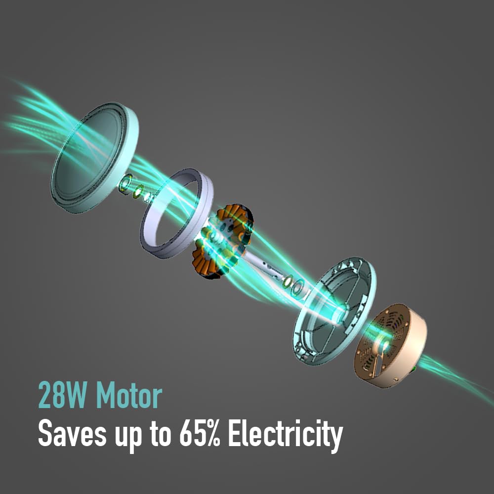 KUHL Inspira P1 | 400mm | BLDC Pedestal Fan with Remote | 5 wings | Touch Screen Control Panel | Height Adjustment | Tilt Mechanism, Swivel Function | Low Noise | White