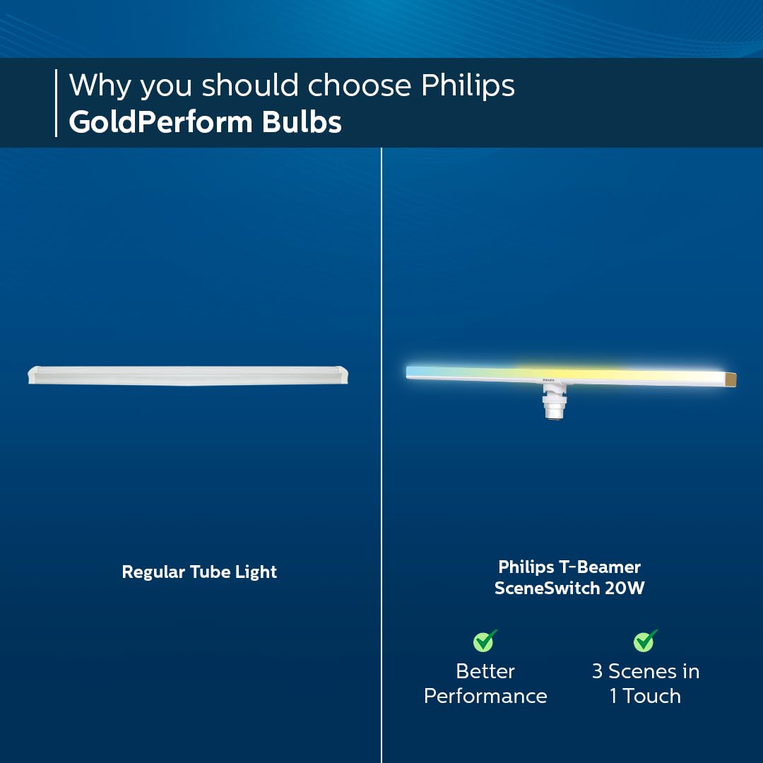 Philips 20W B22 LED T-Beamer (Pack of 2)