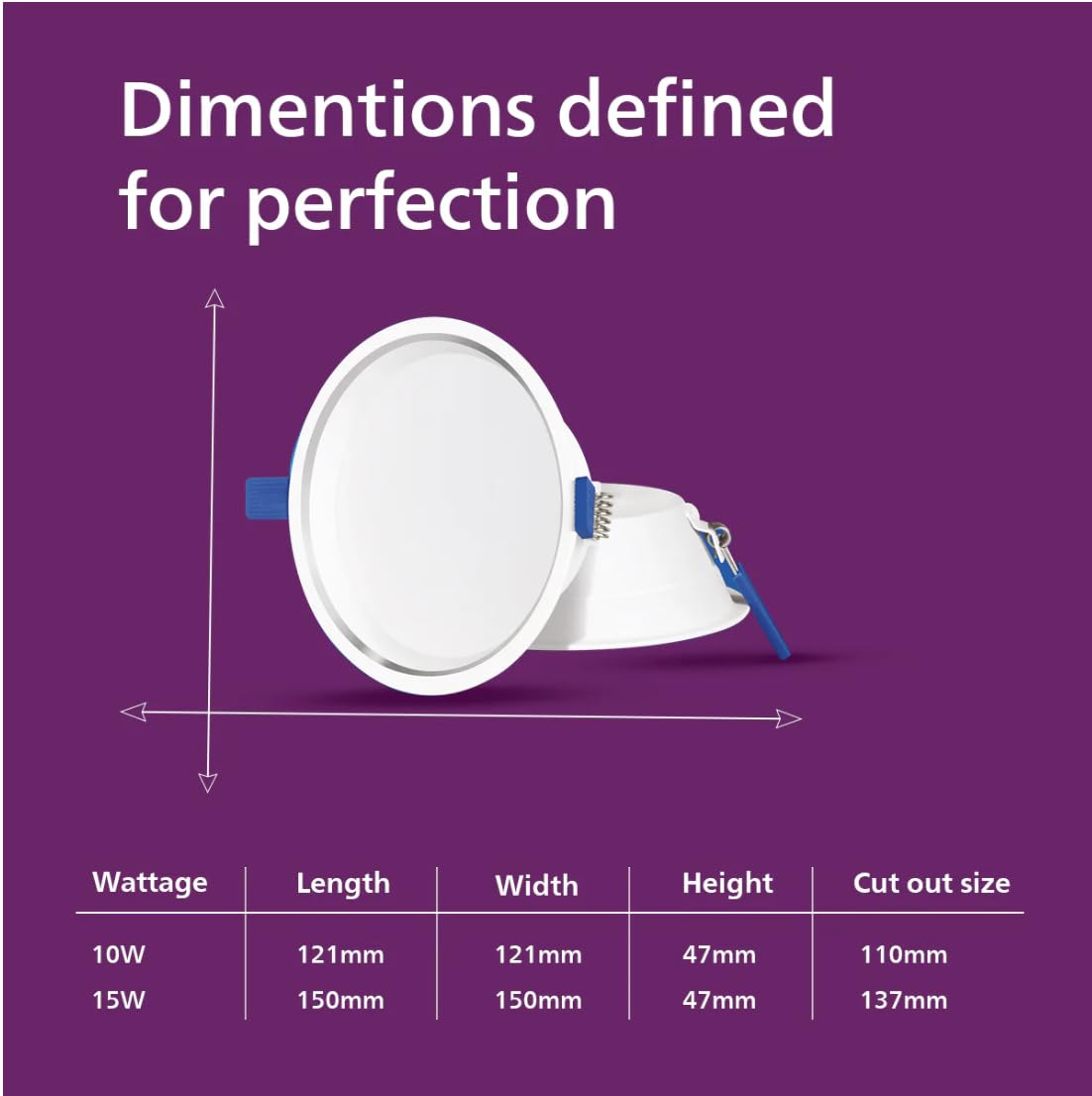 Philips Smart WiFi Aura LED Downlight (Wiz Connected) (Warm White to cool, B0F948MCGH)