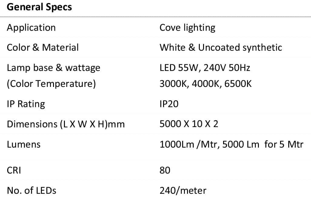 Philips Polycarbonate 240 Led's/M 11 Watts/M Profile Light For Ceiling (Warm White 3000k, B0DMLNF64L)