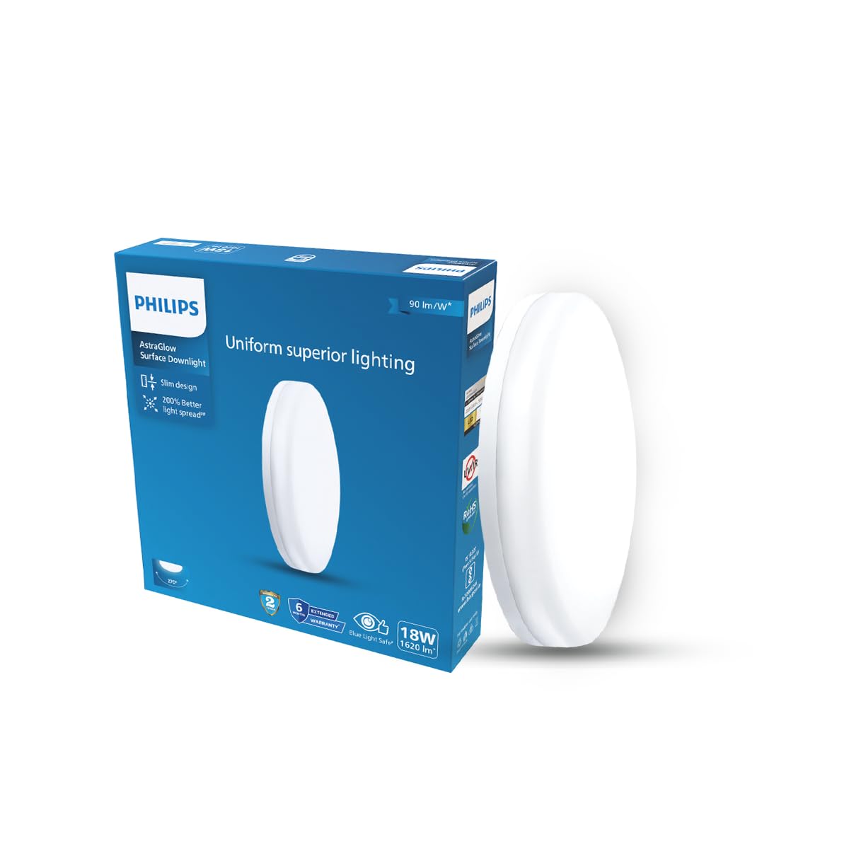 Philips 18W Round AstraGlow Surface LED Light