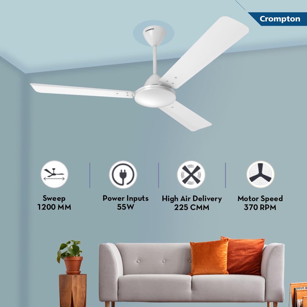 Crompton Jura Prime 1200 mm (48 inch) High Speed Decorative Ceiling Fan with Anti Dust Technology (Conch Cream) Star rated energy efficient fans