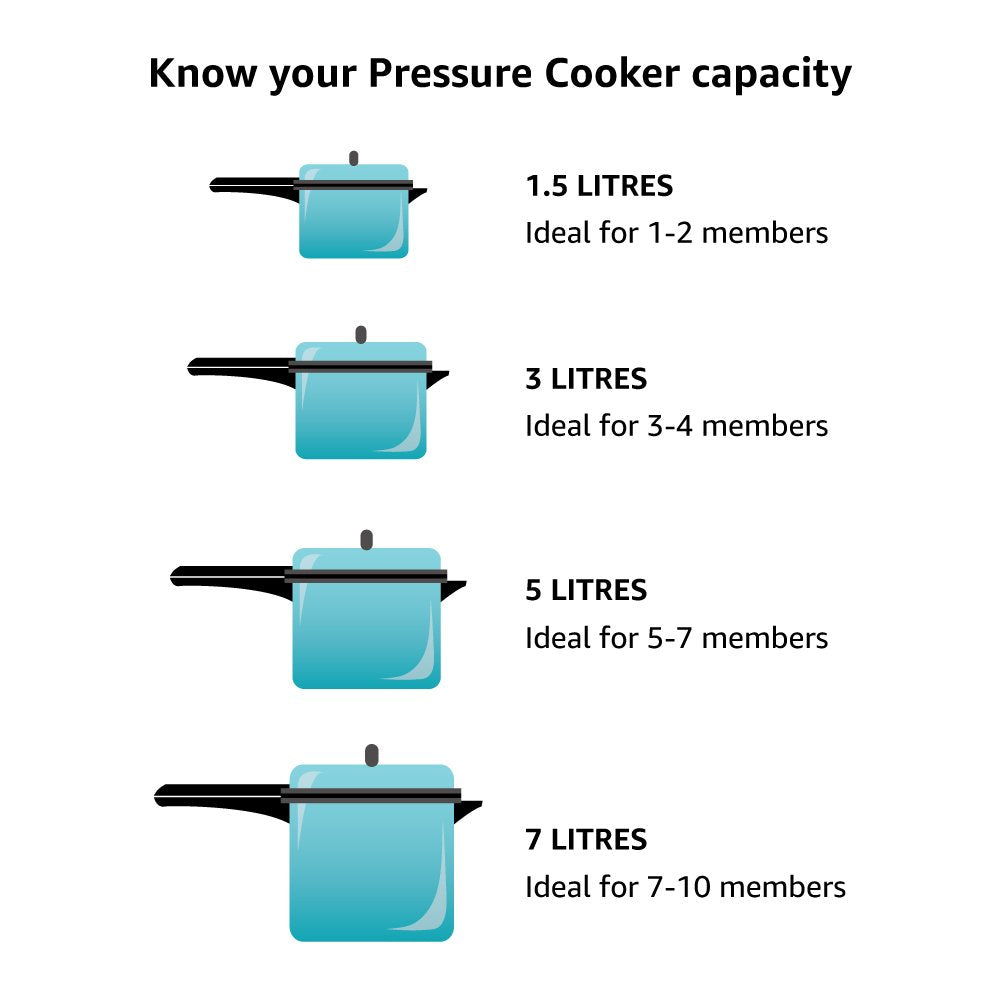 Hawkins Stainless Steel 8 litre Inner Lid Pressure Cooker with Induction Compatible