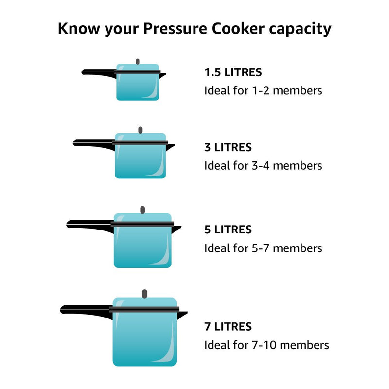 Hawkins Stainless Steel 8 litre Inner Lid Pressure Cooker with Induction Compatible