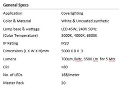 Philips Plastic Sky Pro 168 Led/Mtr Without Driver (Cdl) White Colour Profile Light Strip