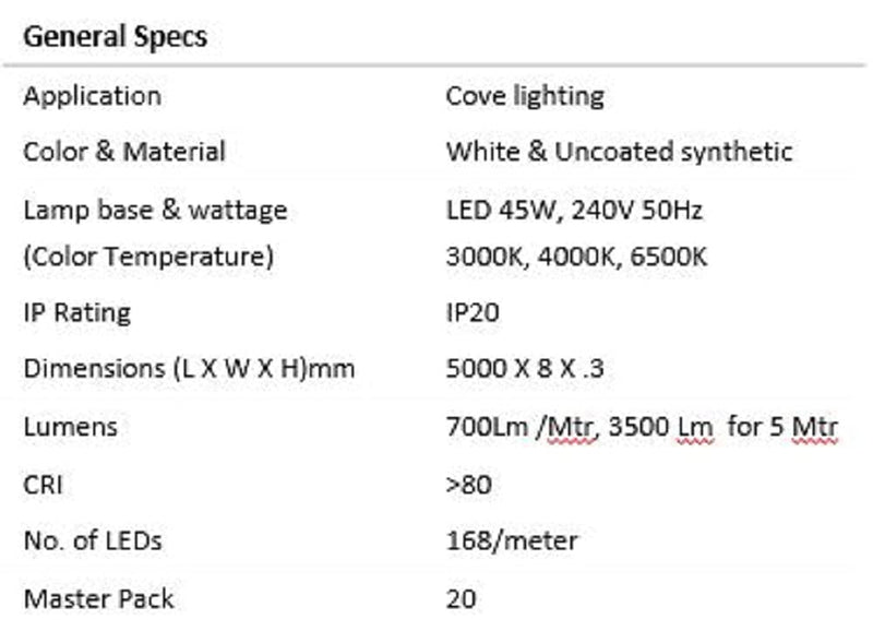 Philips Plastic Sky Pro 168 Led/Mtr Without Driver (Cdl) White Colour Profile Light Strip