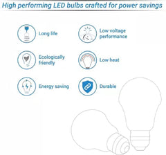 Philips 0.5 W Standard 2 Pin LED Bulb (White, Pack of 6)
