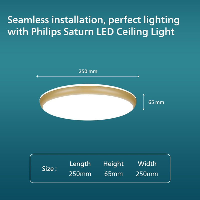 Philips 24W LED Surface Ceiling Light