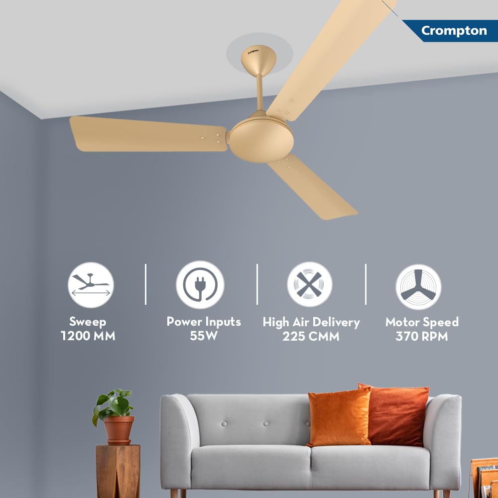 Crompton Jura Prime 1200 mm Decorative Ceiling Fan | BEE Star Rated Energy Efficient | High Speed | Anti-Dust | Active Power Technology | 2 Year Manufacturer Warranty | Birken