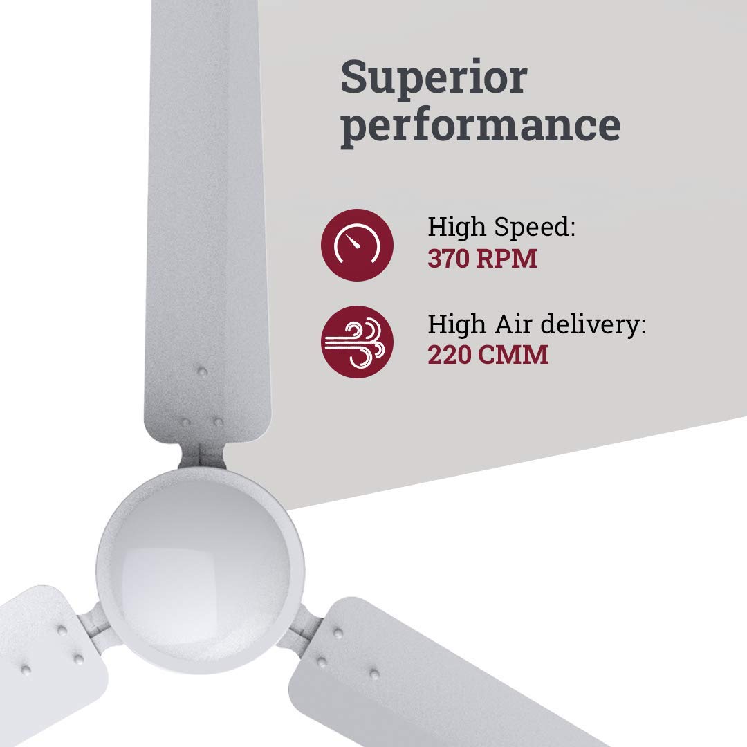 Crompton Energion HS 1200 mm BLDC Ceiling Fan with Remote Control | BEE 5 Star Energy Rating | ActivBLDC Technology | Anti-Rust | Superior Air Delivery | 5 Year Manufacturer Warranty | Opal White