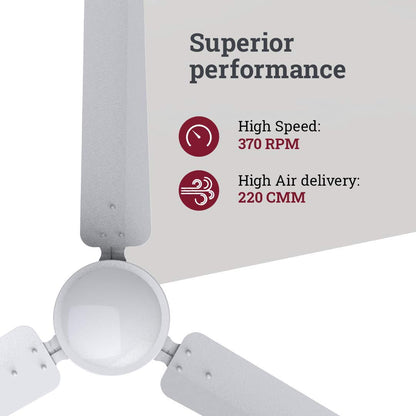 Crompton Energion HS 1200 mm BLDC Ceiling Fan with Remote Control | BEE 5 Star Energy Rating | ActivBLDC Technology | Anti-Rust | Superior Air Delivery | 5 Year Manufacturer Warranty | Opal White