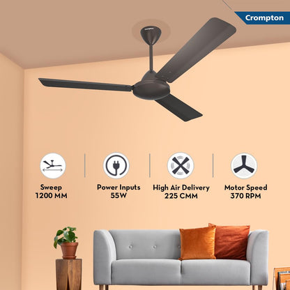 Crompton Jura Prime 1200 mm (48 inch) High Speed Decorative Ceiling Fan with Anti Dust Technology (Bakers Brown) Star rated energy efficient fans